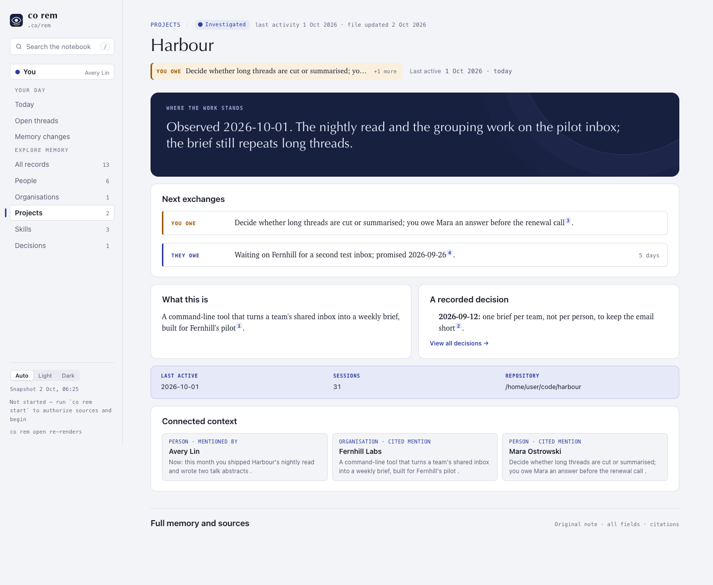 The project workspace on desktop