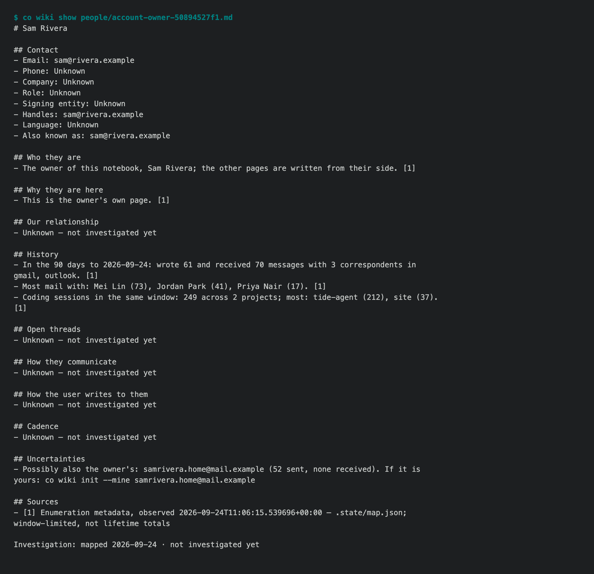 The owner's page after init, on synthetic data